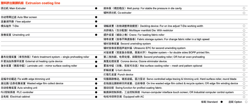 塑料擠出復(fù)膜機組1.jpg